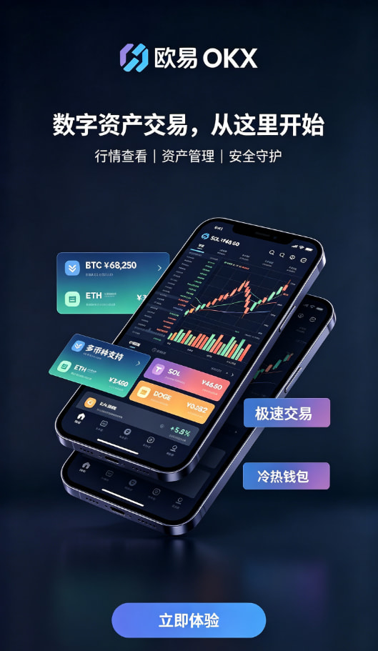 欧交易所APP官方下载使用心得配图二